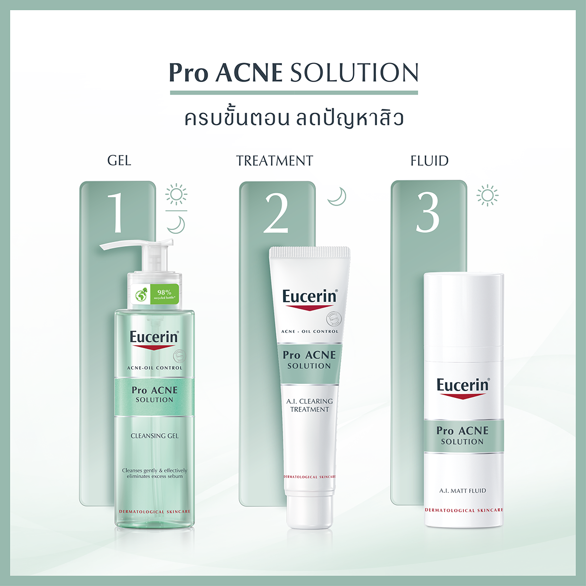 Eucerin Pro Acne Solution A.I. Matt Fluid 50 ml. ยูเซอรีน โปร แอคเน่ โซลูชั่น เอ.ไอ.แมท ฟลูอิค 50มล.