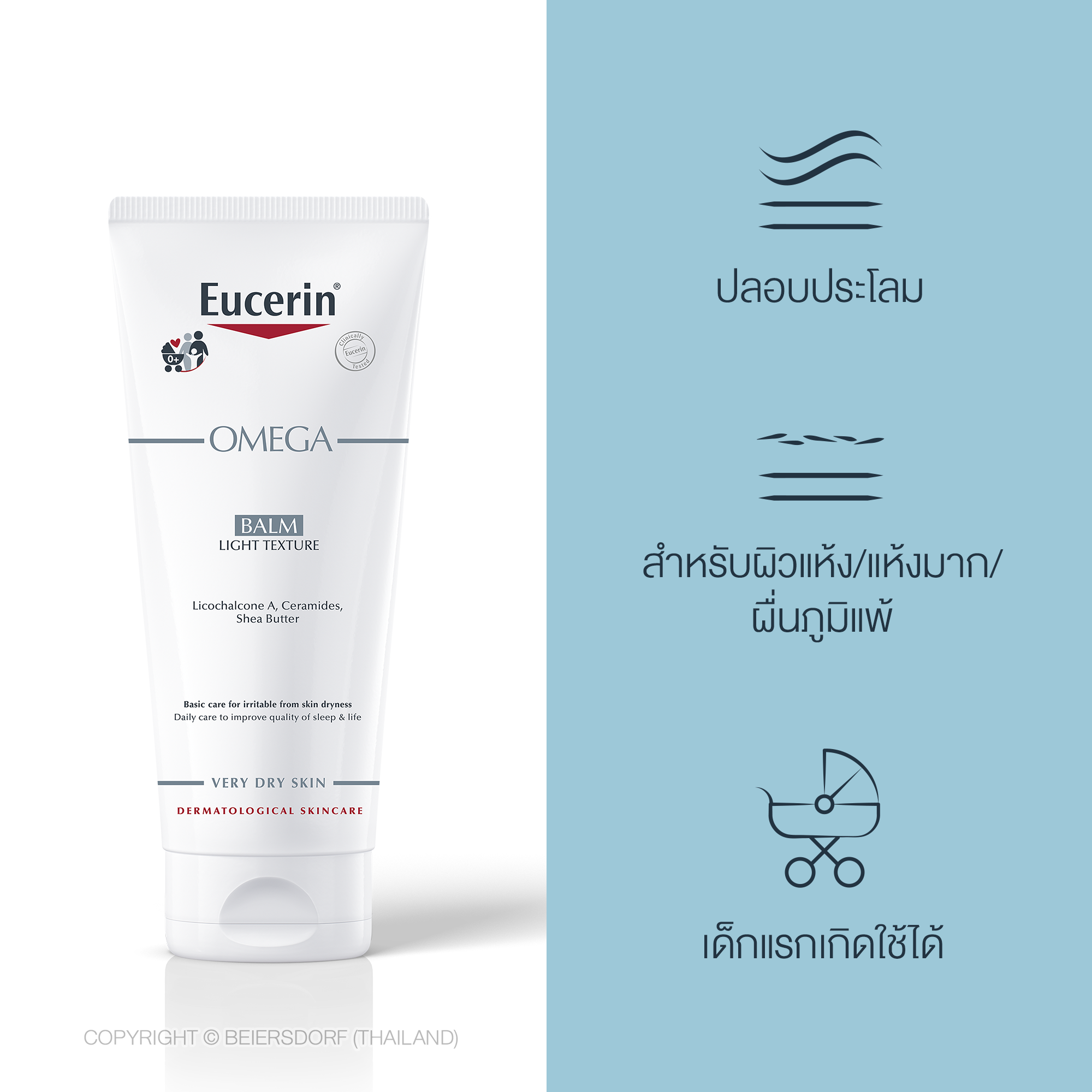 EUCERIN Omega Balm 200ml. ยูเซอริน โอเมก้า บาล์ม 200มล.