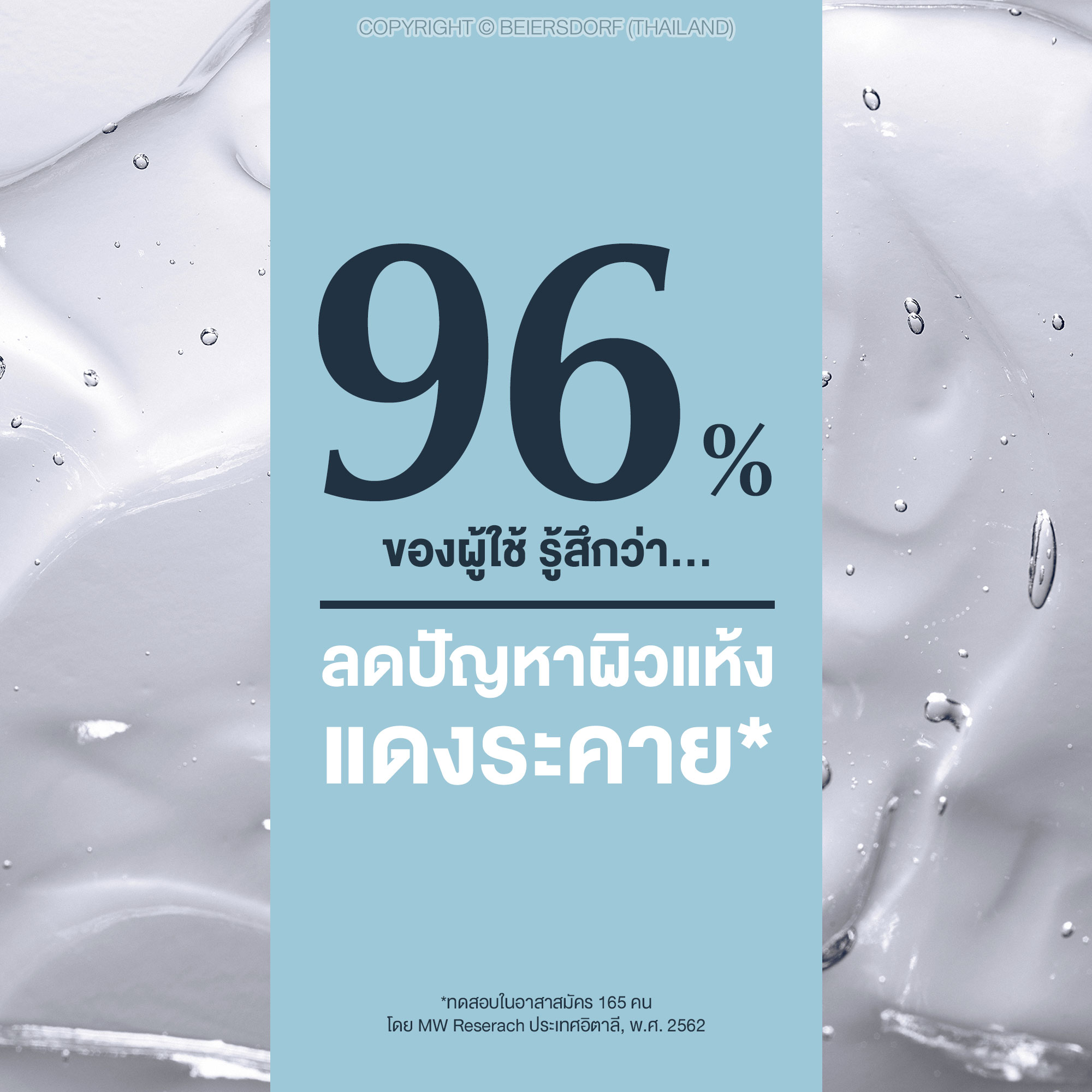 EUCERIN Omega Balm 200ml. ยูเซอริน โอเมก้า บาล์ม 200มล.