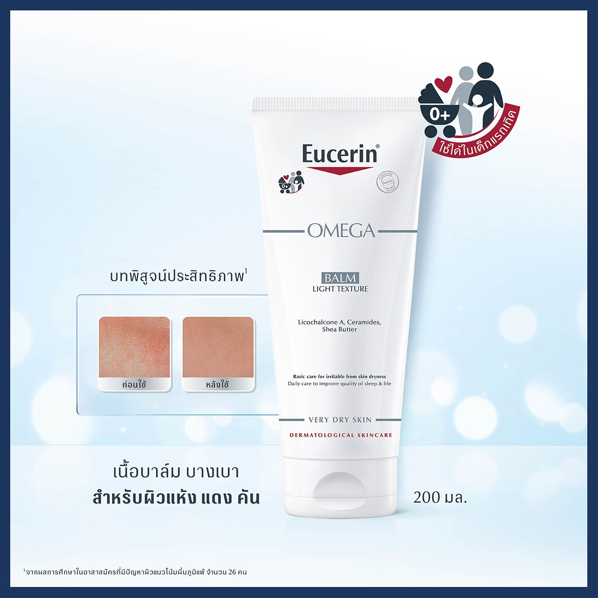 EUCERIN Omega Balm 200ml. ยูเซอริน โอเมก้า บาล์ม 200มล.