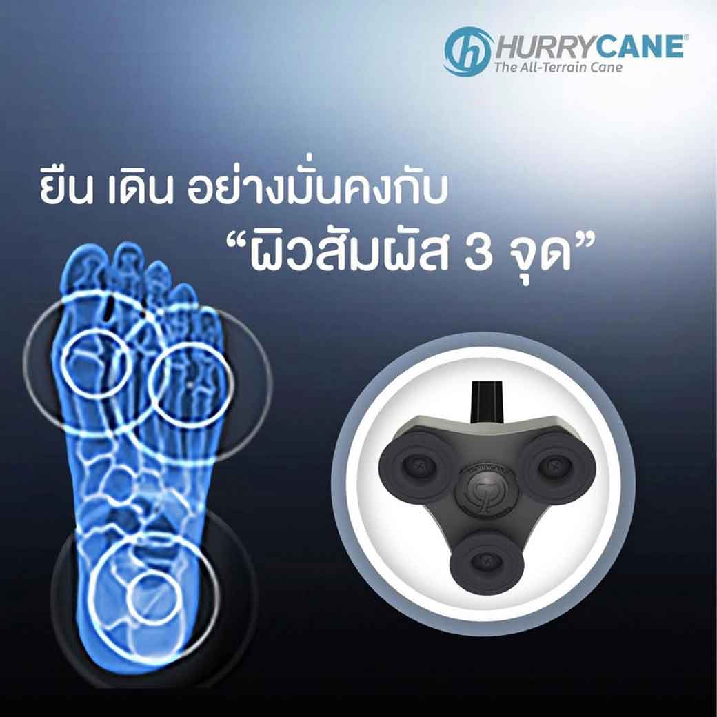 Nurture ไม้เท้าเฮอริเคน Hurrycane 3 ขาเล็ก สีน้ำเงิน