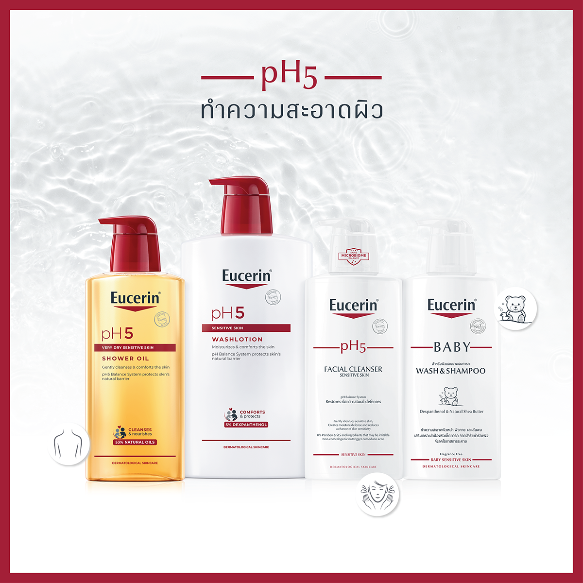 EUCERIN PH5 Very Dry Sensitive Skin Shower Oil 400 ml. ยูเซอริน พีเอช5 เวรี่ ดราย เซ็นซิทีฟ สกิล ชาวเวอร์ออยล์ 400มล.