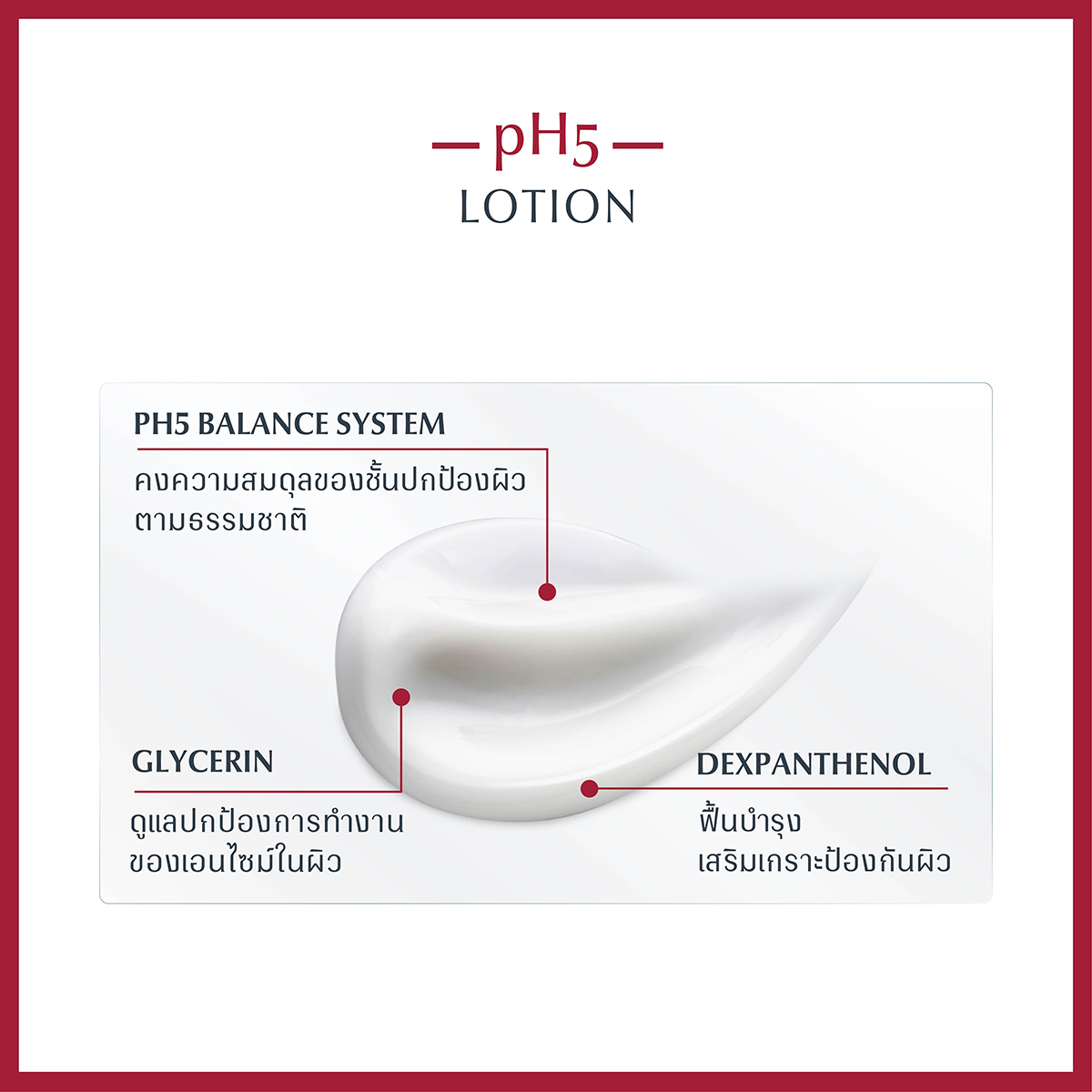 แพ็คคู่สุดคุ้ม Eucerin pH5 Dry Sensitive Skin Lotion 400 ML ยูเซอริน พีเอช 5 ดราย เซนซิทีฟ สกิน โลชั่น 400 มล
